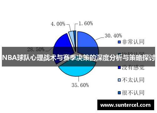 NBA球队心理战术与赛季决策的深度分析与策略探讨