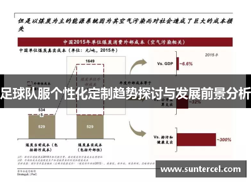 足球队服个性化定制趋势探讨与发展前景分析