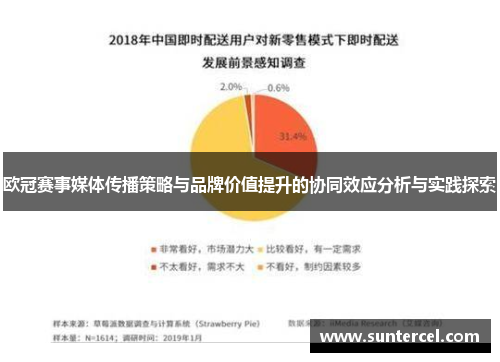 欧冠赛事媒体传播策略与品牌价值提升的协同效应分析与实践探索