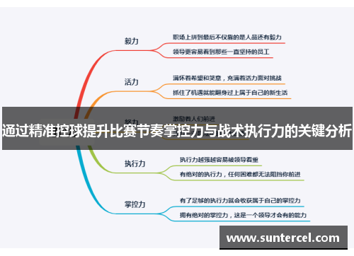 通过精准控球提升比赛节奏掌控力与战术执行力的关键分析